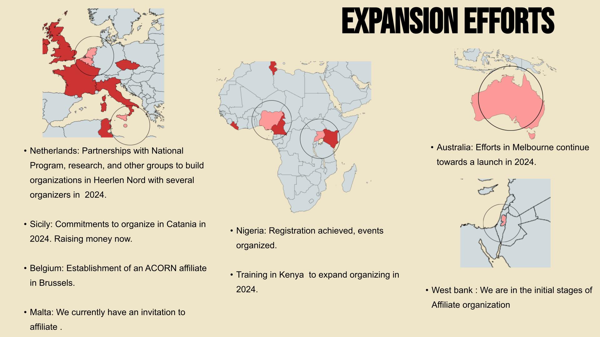 ACORN Expansion 6